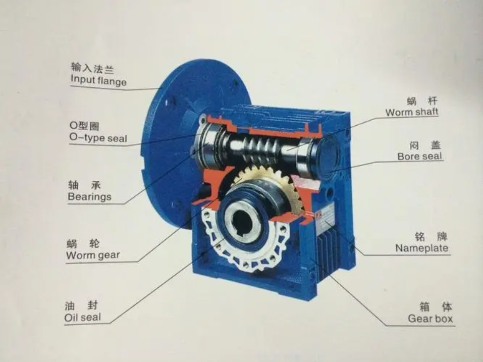 RV減速機結構圖
